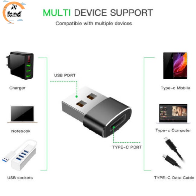 Đầu Chuyển Đổi USB-C Type C Sang USB 2.0 A Female