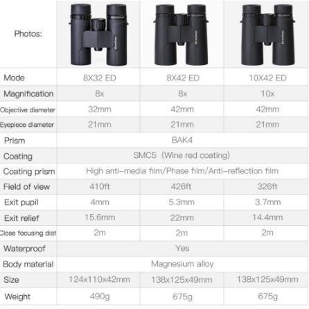 Ống nhòm Eyeskey 8x42ED, 10x42ED Hyperion cao cấp chính hãng - Siêu xa chuyên dụng săn ong, du lịch dã ngoại cắm trại