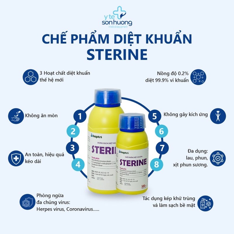 Dung dịch Sterine khử khuẩn, khử trùng chuyên dụng bề mặt