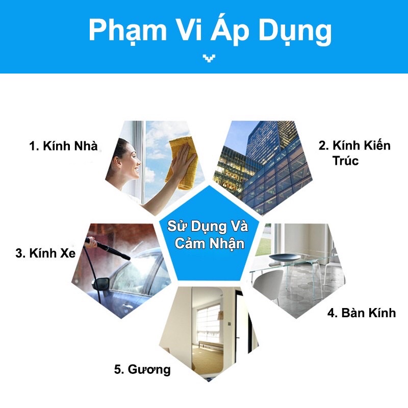 Viên Sủi Rửa Kính Ô tô - Viên Sủi Rửa Kính Xe Hơi -  Tiện Dụng - Tiết Kiệm - Loại Tốt Giá Rẻ