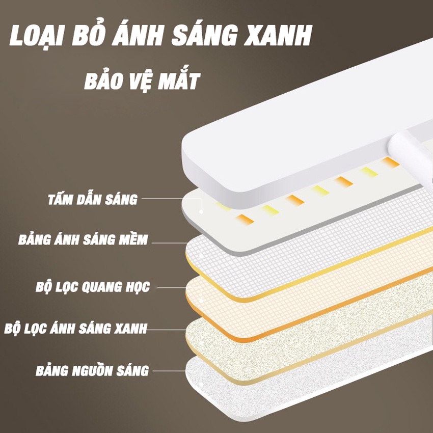 Đèn Học Để Bàn Chống Cận HAPPYHOUSE84 – 3 Chế Độ Sáng Ánh Sáng Tự Nhiên Bảo Vệ Mắt – Bật Tắt Cảm Ứng – Dây Cáp Xạc USB