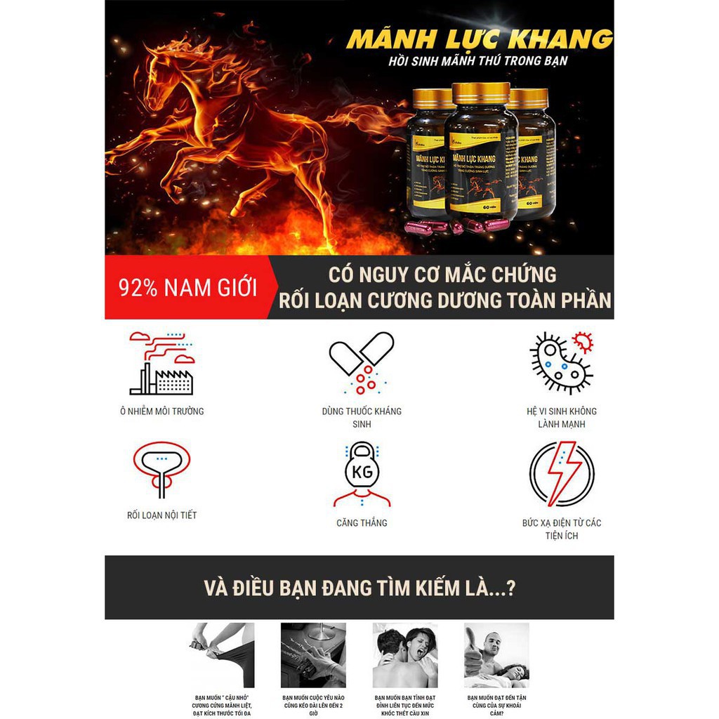 Mãnh Lực Khang tăng cường sinh lý nam, bổ thận tráng dương, Hộp 60 viên CHÍNH HÃNG