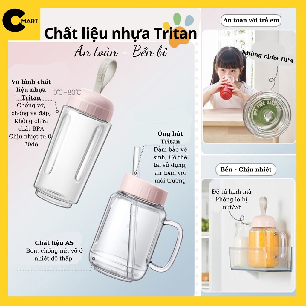 Máy xay sinh tố Mini Cầm tay LLJ-C04W1 Combo 03 món TẶNG KÈM BÌNH &amp; ỔNG HÚT [CMART.COM.VN]