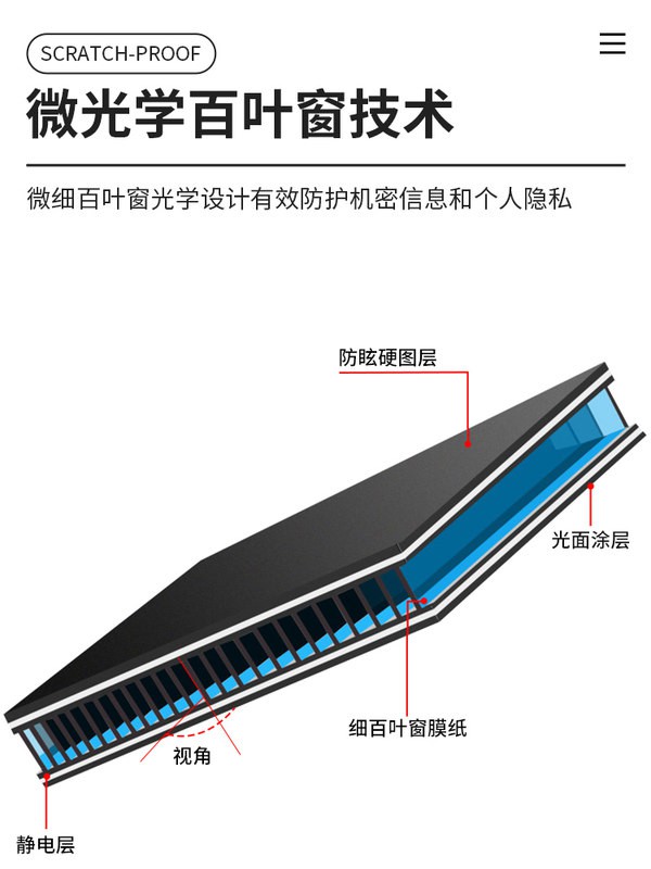 Kính Cường Lực Nano Chống Nhìn Trộm Cho Thinkpad Lenovo E14 X280