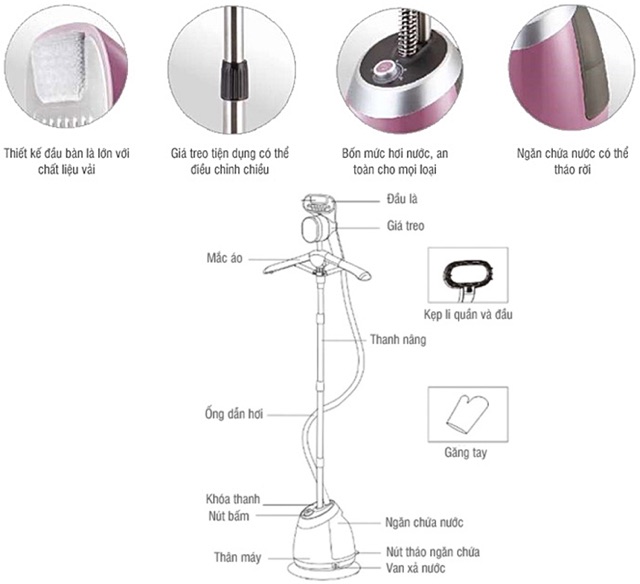 Bàn là hơi nước dạng đứng lock&lock-eni211