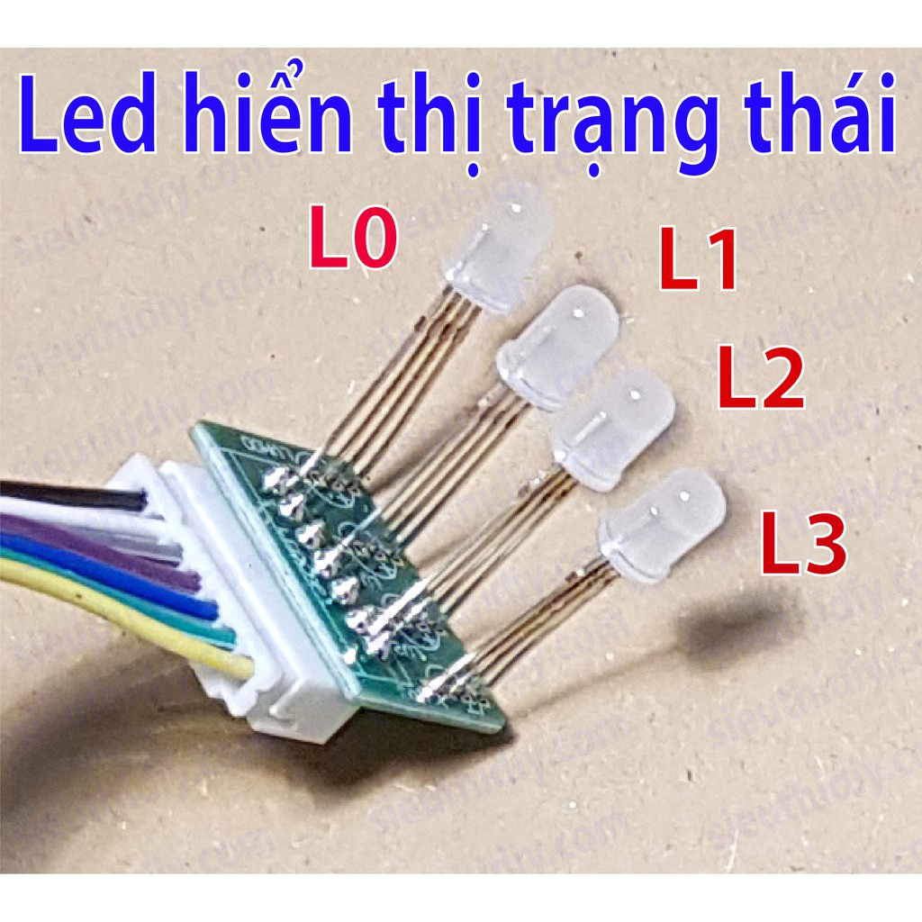 Bộ chế quạt thành điều khiển từ xa DKTX1 sieuthidiy