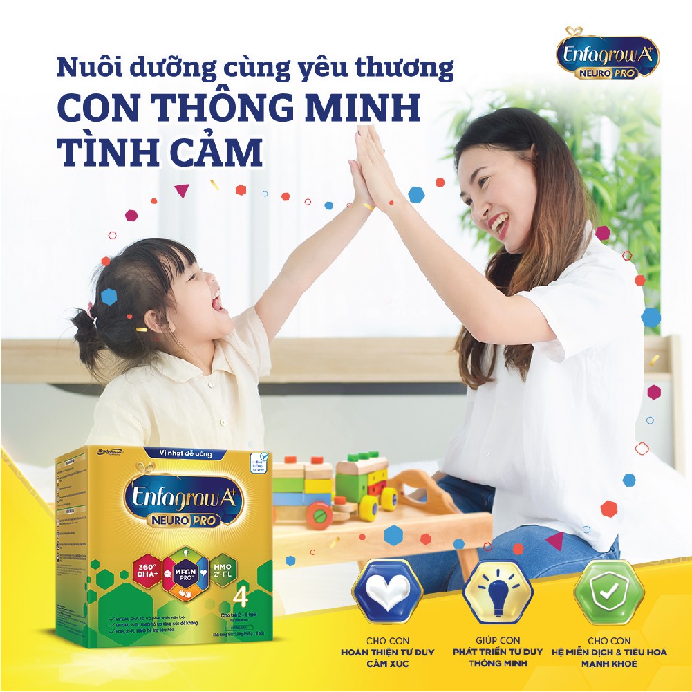 [Mã MKBESBD58 giảm 6% đơn 600K] [Tặng 1 lon 1.7kg] Bộ 3 hộp Sữa bột Enfagrow A+ Neuropro 4 Vị thanh mát – 2.2kg/hộp