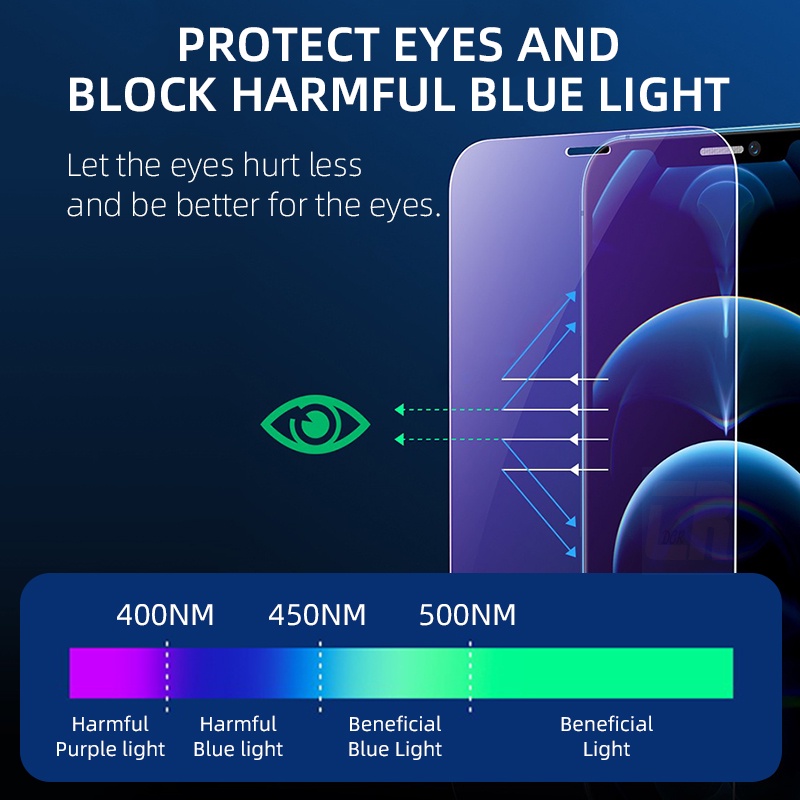 Kính Cường Lực Chống Ánh Sáng Xanh Full Màn Cho OPPO F9 F11 Pro A12 A31 A15 A15S A16 A16K A33 A53 A52 A54 A74 A92 A91 A93 A5 A9 2020 A5S Reno 2F 3 4 4F 5 6Z