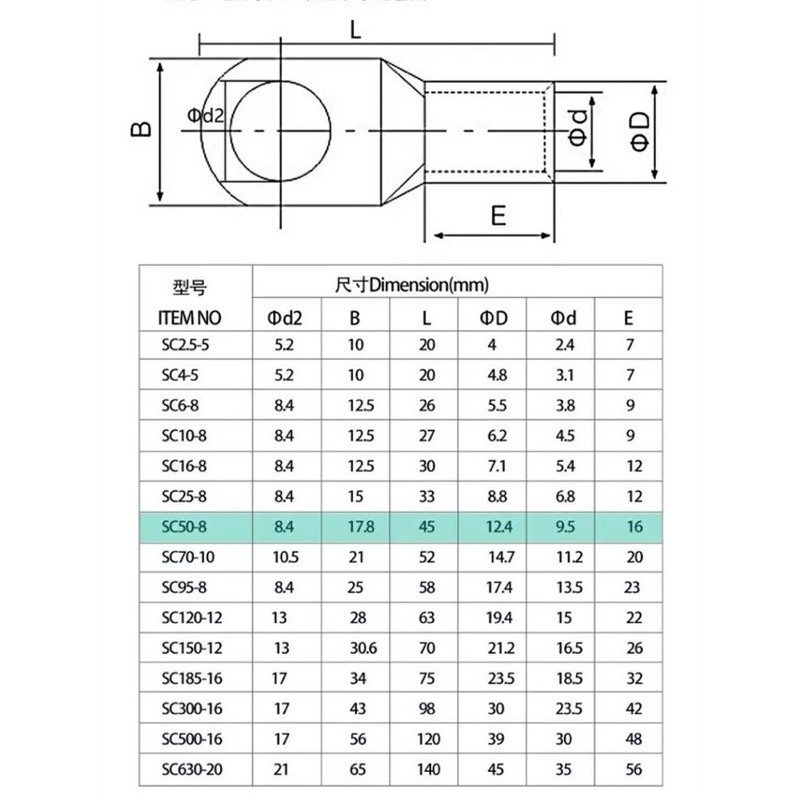 Đầu Cos ngắn SC các loại từ 50 đến 185