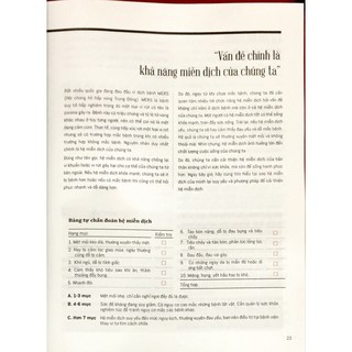 Sách - Thần dược xanh