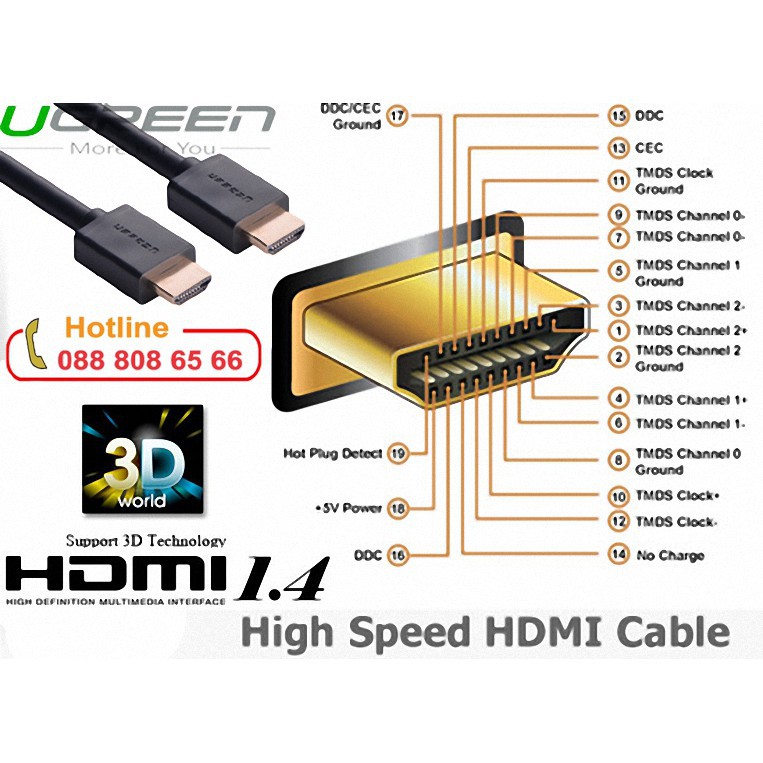 Dây HDMI 15M Ugreen 10111 chính hãng