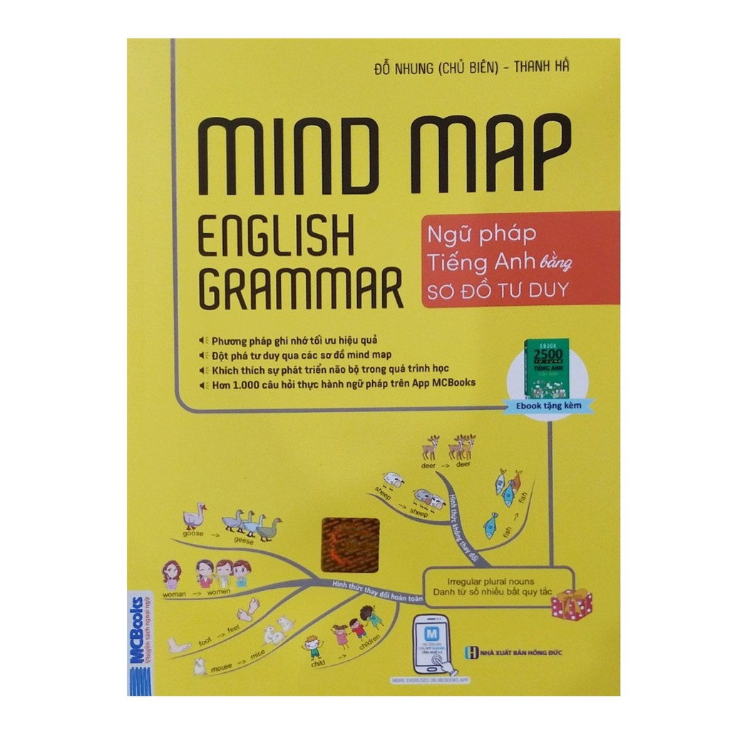 Sách - Mind map english grammar ngữ pháp tiếng anh bằng sơ đồ tư duy