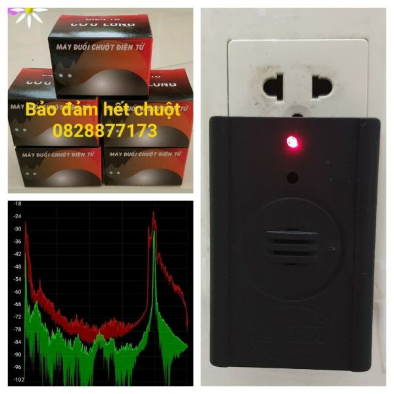 Máy đuổi chuột cao cấp hiệu quả cao- bảo hành đổi mới trong 6 tháng Cửu Long