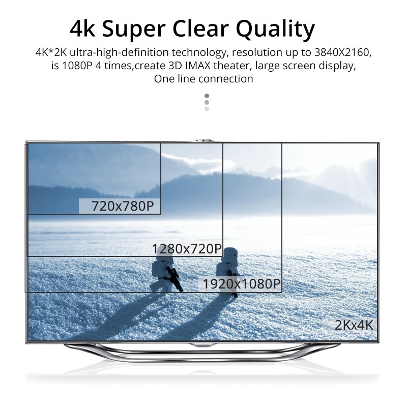 Dây Cáp HDMI 2.0 Độ Phân Giải Cao 4K 1080P 3D Cho Switch PS4 HDTV Laptop PC