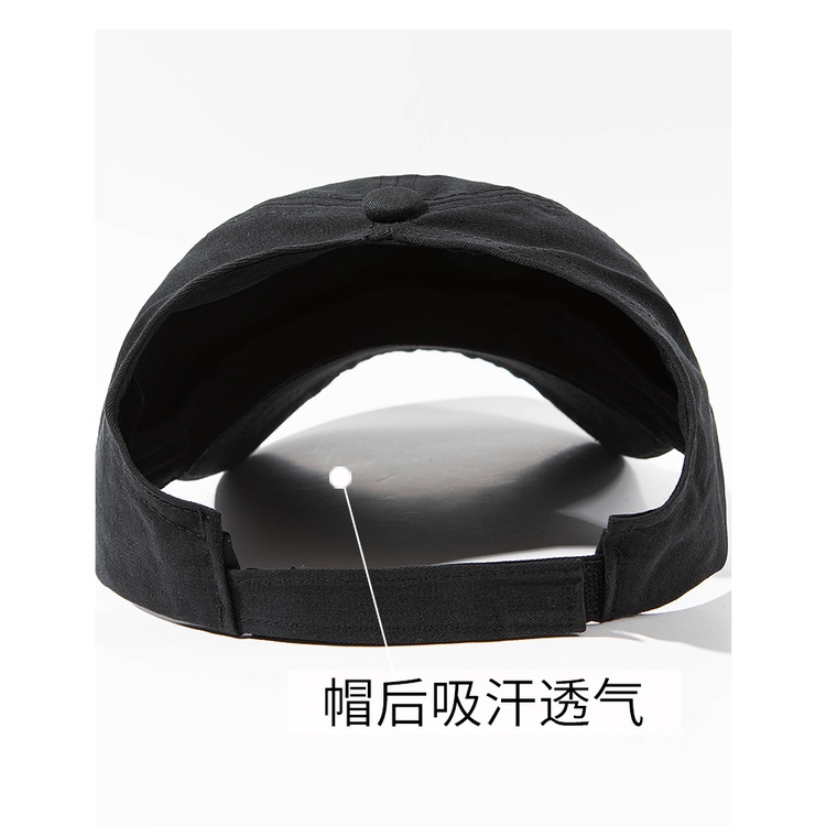 Mũ Lưỡi Trai Nửa Đầu Chống Nắng Phong Cách Hàn Quốc Thời Trang Mùa Hè Cho Nữ