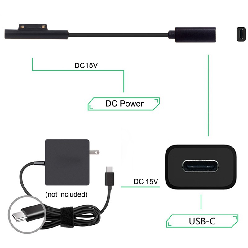 Dây Cáp Nối Dài Usb Loại C Usb-C Dc 15v Cho Surface Pro3 Pro4 Pro5 Pro6 Book Pro | BigBuy360 - bigbuy360.vn