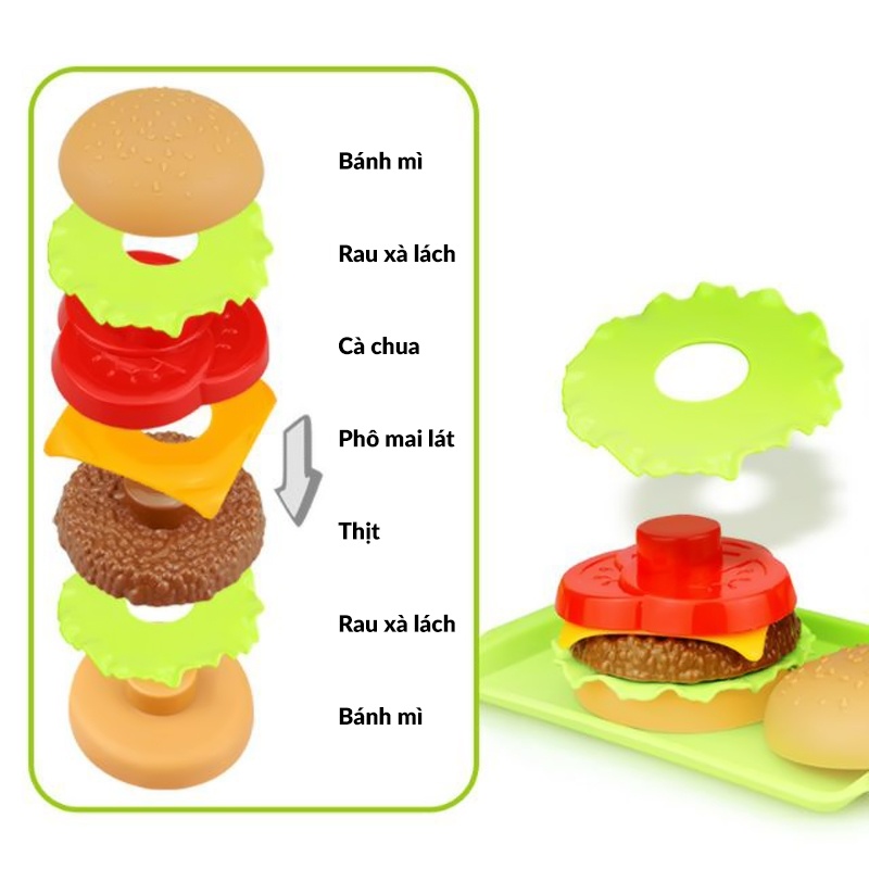 Bộ Đồ Chơi Fast Food Roy Toys 8823