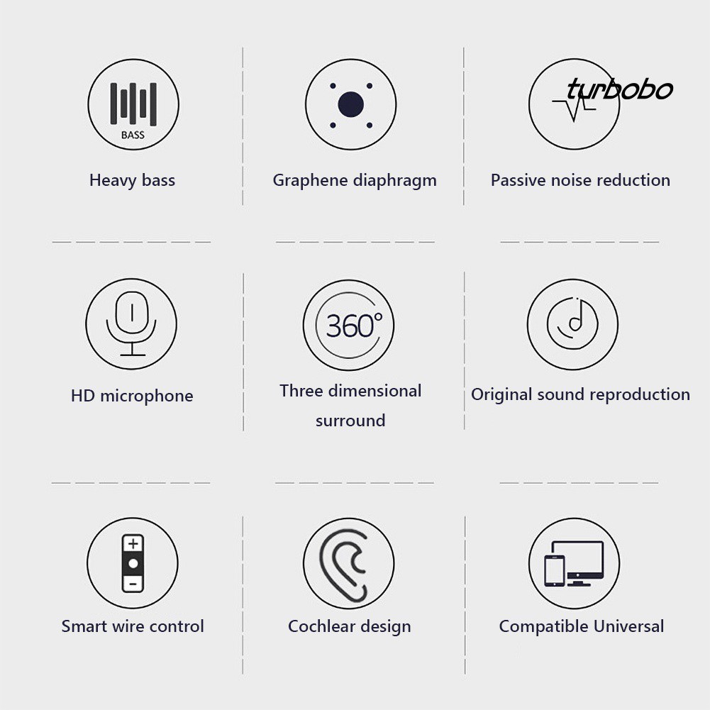 Tai Nghe Nhét Tai Thể Thao T-S610 4 Lõi Kép 3.5mm Hifi 6d