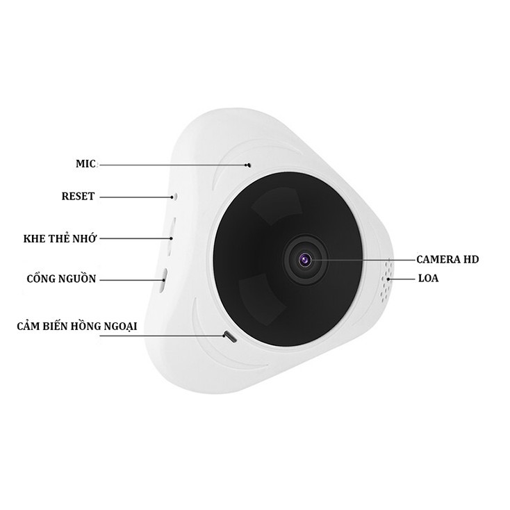 CAMERA ỐP TRẦN IP MINI VR 360 ĐỘ - HỒNG NGOẠI NHÌN ĐÊM