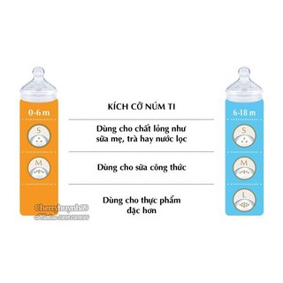 Bình sữa NUK 150ml/260m