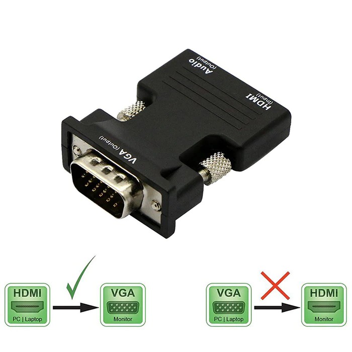 Đầu cáp chuyển đổi cổng HDMI sang VGA chuyên dụng + Bộ phụ kiện đi kèm