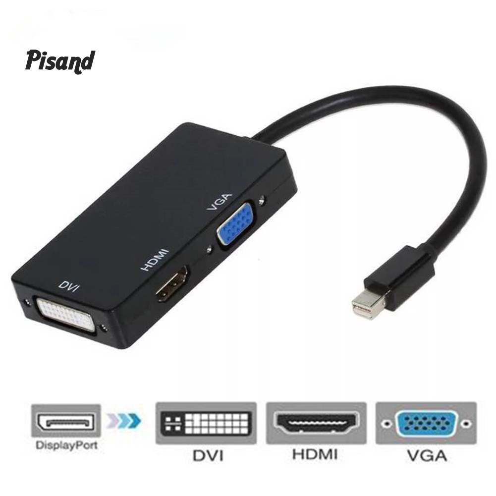 Thiết bị chuyển đổi 3 trong 1 cổng Thunderbolt sang HDMI VGA DVI