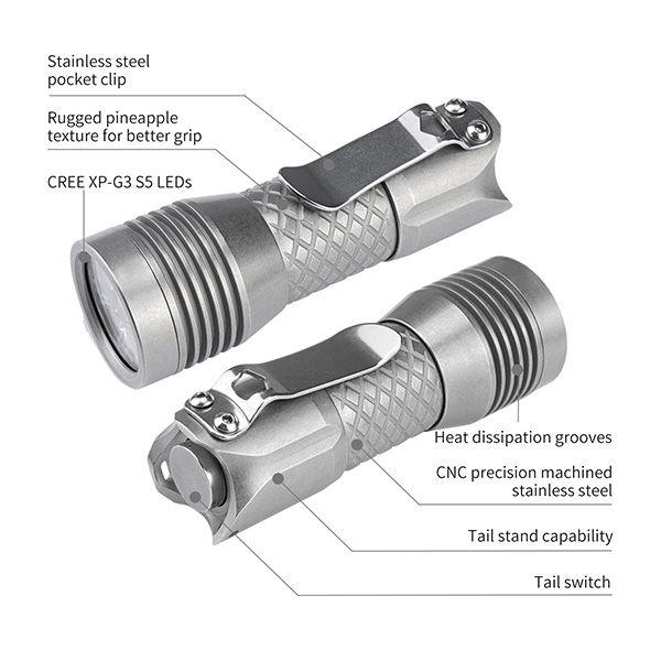 MecArmy - Đèn Pin PS16 2000 Lumens EDC Flashlight