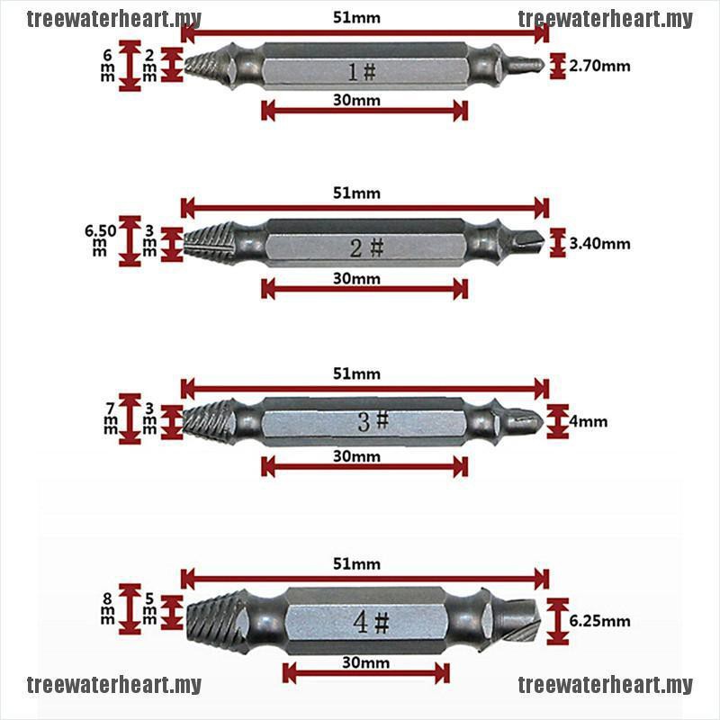 Set 4 Mũi Khoan Phá Ốc Vít Bị Hỏng