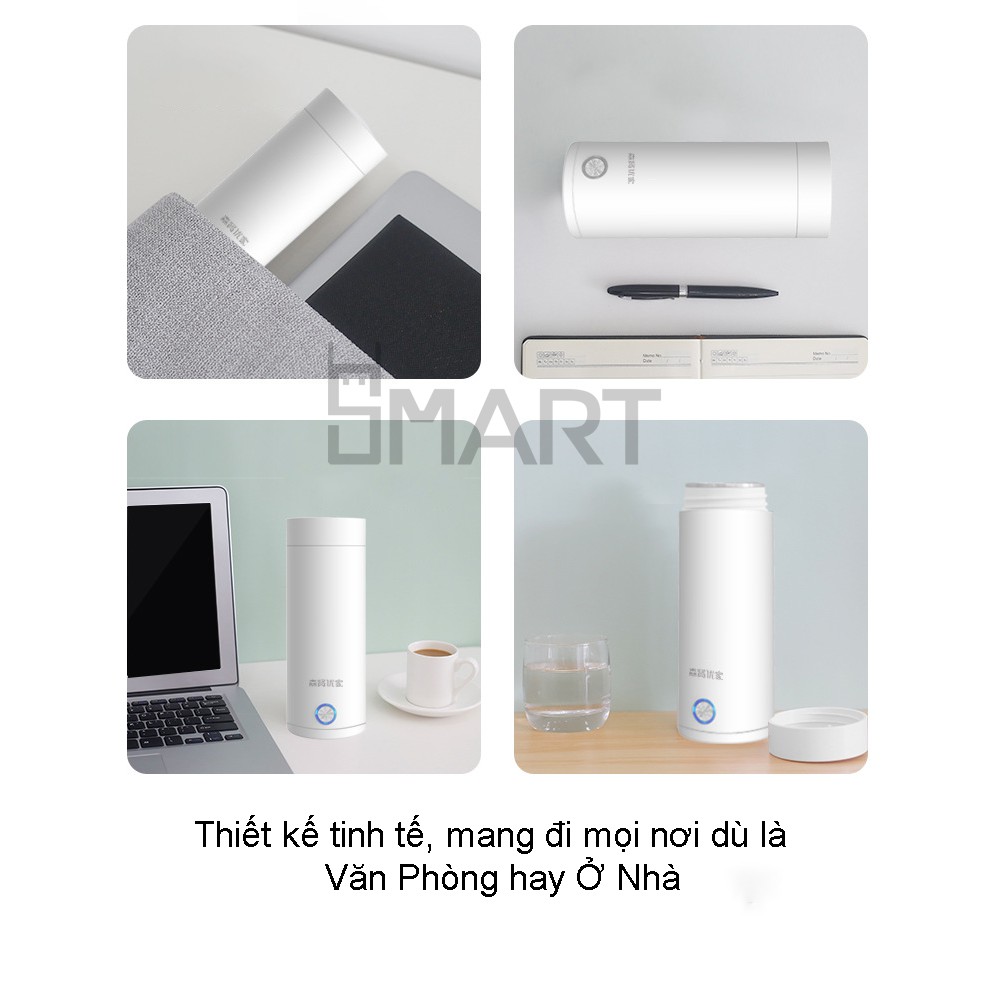 [CHÍNH HÃNG] Bình Đun Nước Du Lịch Siêu Tốc MERKUR MIUI