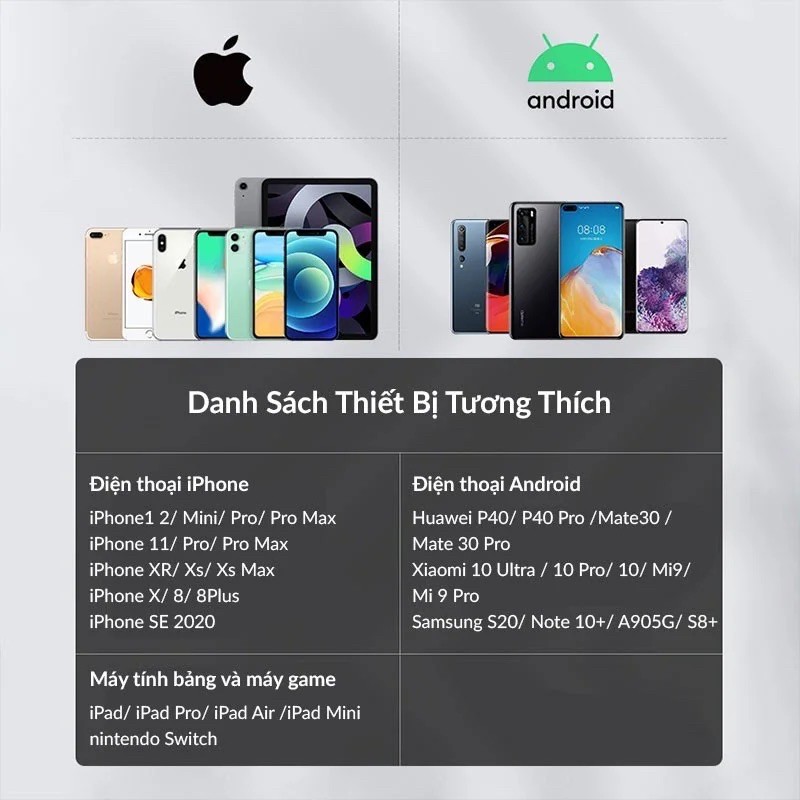 Củ Sạc ZenDure SuperPort Nano 20W