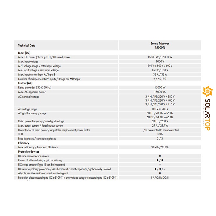 Biến tần inverter hòa lưới SMA 15kw/ 20kw/ 25kw mã STP15000TL-30 | STP20000TL-30 | STP25000TL-30 cho hệ thống solar