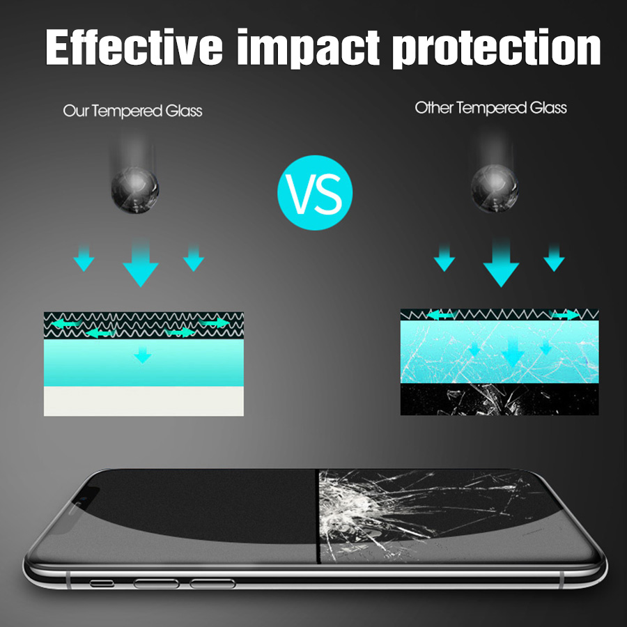 AG Matte Kính Cường Lực Full Màn Chống Vân Tay Mồ Hôi iPhone 12 11 Xs Pro Max Mini Xr X 8 7 6s 6 Plus SE 2020 Anti Fingerprint blue Screen Protective Full Cover Film