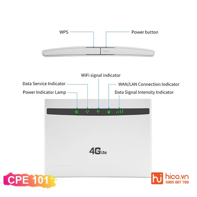 Bộ Phát Wifi Từ Sim 3G 4G LTE CPE 101 - 3 Cổng Lan , Truy Cập Tối Đa 32 Thiết Bị , Lắp Cho Oto Khách , Camera , TV Smart