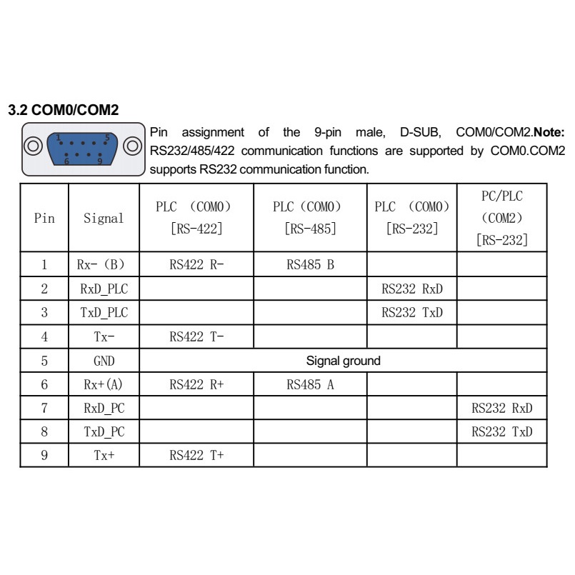 GL070 / GL070E /GL100 / GL100E - Màn hình cảm ứng 7" 10" Internet - HMI Kinco GREEN series