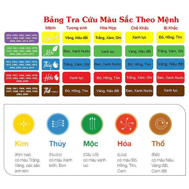 Vòng tay PHONG THỦY xâu đá pha lê nhân tạo đa màu sắc AH121 | WebRaoVat - webraovat.net.vn