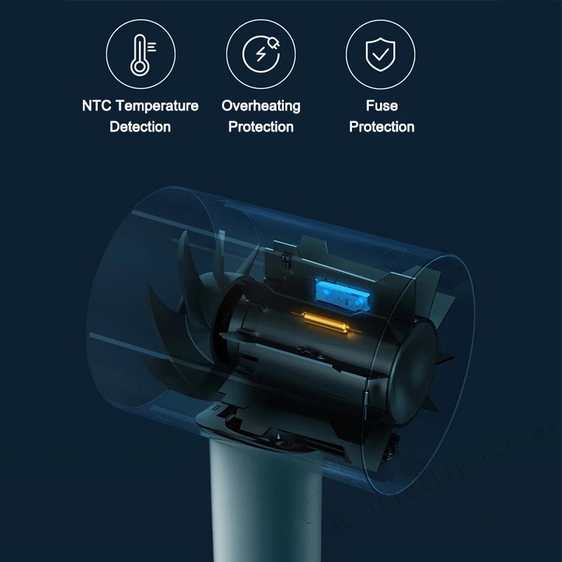 Xiaomi Máy Sấy Tóc ion Âm Thông Minh h500