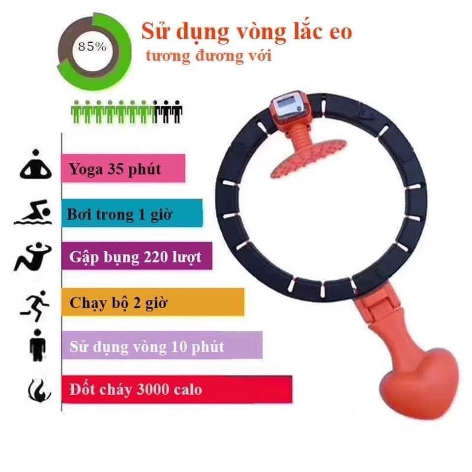 Vòng Lắc Eo HULA , thông minh dễ sử dụng, có đếm số