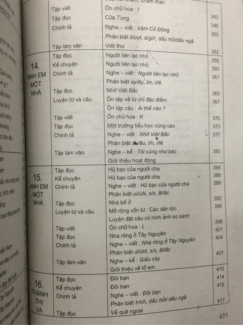 Sách - Thiết kế bài giảng Tiếng Việt 3 Tập 1