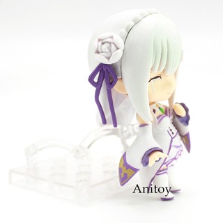Mô Hình Nhân Vật Emilia Trong Re: Zero 751