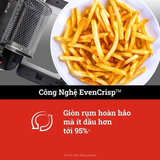Lò chiên không dầu instant vortex plus 10l 7-in-1