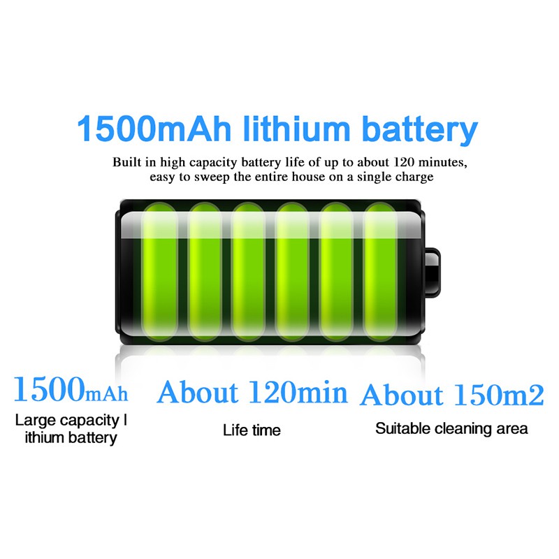 Robot Hút Bụi Tự Động Yt088 Chất Lượng Cao | BigBuy360 - bigbuy360.vn