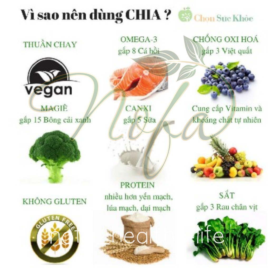 Hạt Chia Úc Giảm Cân NOFA FOOD, Hạt Chia Úc Nhập Khẩu Chính Hãng Absolute Organic Hữu Cơ Giúp Giảm Cân Hiệu Quả