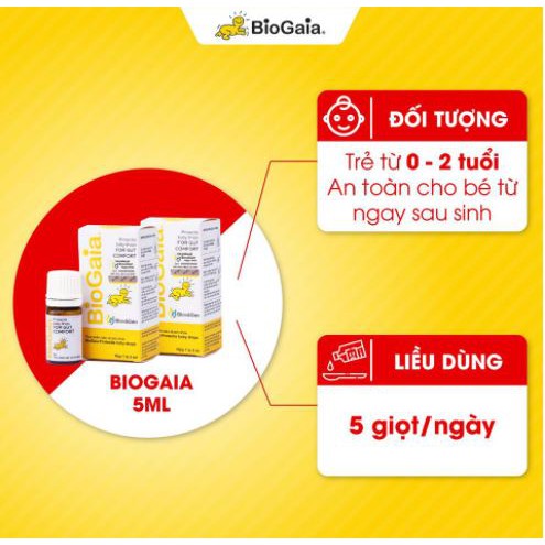 CHÍNH HÃNG CHAI THỦY TINH Men vi sinh BioGaia Chai Thủy Tinh-Men BioGaia Protectis Drops