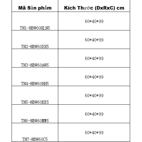 [Free Ship HCM] Tủ nhựa 5 tầng 6 ngăn có khóa - 3 Tầng 3 ngăn có móc treo mẫu mới Tâm House