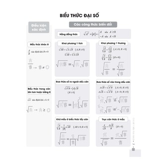 Đột Phá 9+ Môn Toán - Kì Thi Vào Lớp 10 THPT