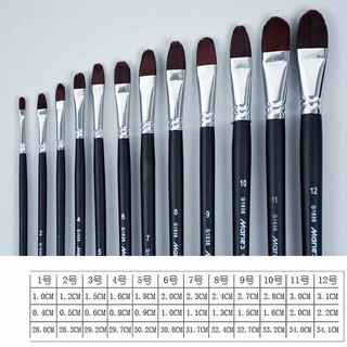 CỌ VẼ ĐẦU OVAL MARIE'S G1636 (VẼ MÀU ACRYLIC, SƠN DẦU, GOUACHE)