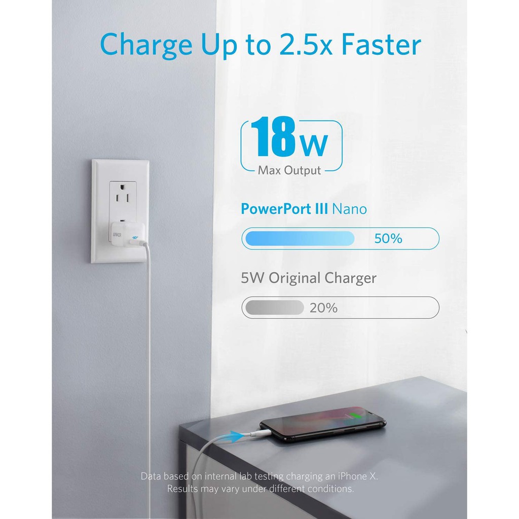 Cốc Sạc ANKER PowerPort III Nano PIQ 3.0 18W (PD &amp; QC 3.0) - Củ sạc Nhanh Anker PD A2616  - Hàng chính hãng