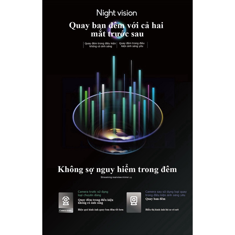 Camera hành trình xe ô tô Acumen D11 màn hình ips 3 inch full HD, chất liệu hợp kim, Cam hành trình bảo hành 12 tháng | BigBuy360 - bigbuy360.vn