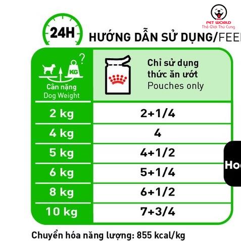 Thức Ăn Khô Cho Chó Trưởng Thành Giống Nhỏ - Royal Canin Mini Adult