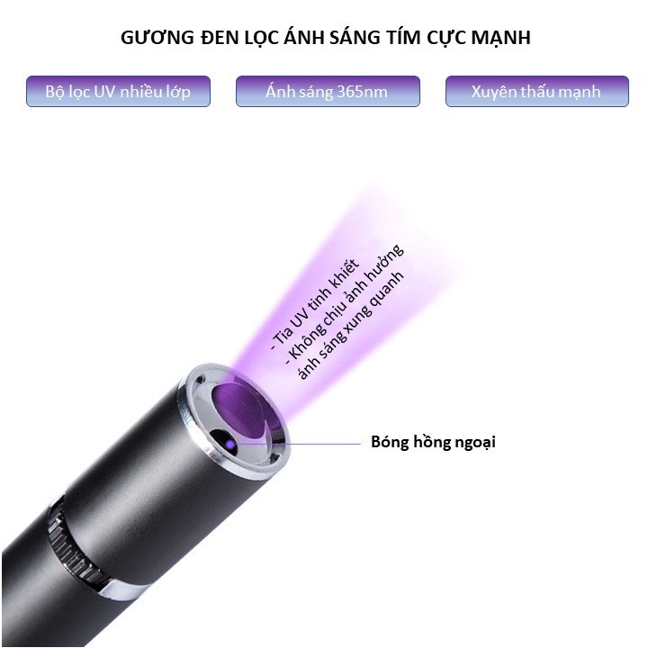 Đèn Laser Tia UV365 Tích Hợp GƯƠNG ĐEN Soi Vi Khuẩn & Nấm Ở Thú Cưng LS003 MIAOCAT